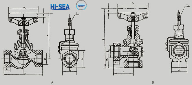 GB T309 Marine Bronze Female Thread Globe Valve2.jpg